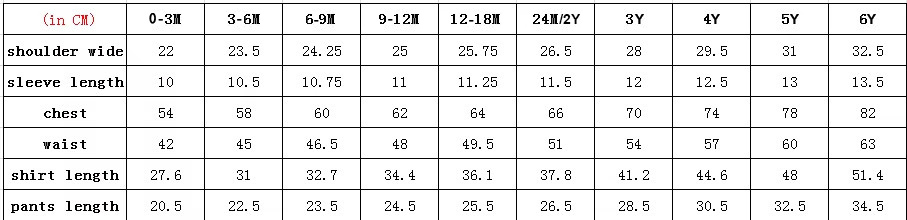 0-6Y ベビーボーイ 春夏 ヴィンテージ カーキ スーツ  - Baby Xmas Clothing のレビューと価格